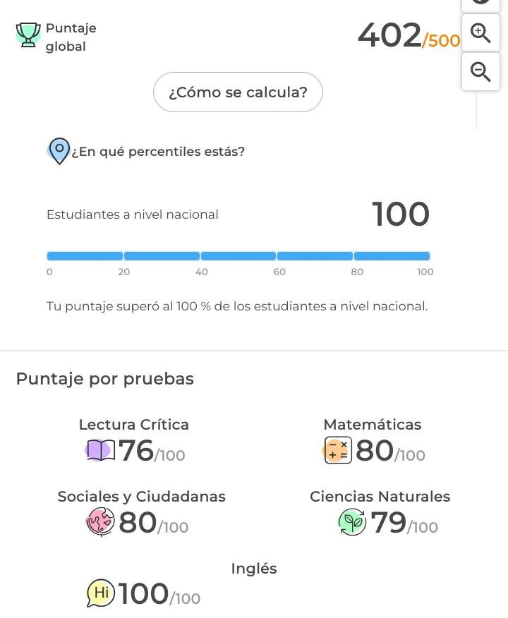 Puntaje ICFES estudiante Grupo500